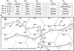 INTERACTIVE ANALYTICAL FRAMEWORK FOR MULTIMODAL TRANSPORTATION