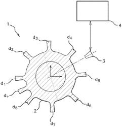 DETERMINING THE ANGULAR POSITION BY MEANS OF AN X+1-TOOTH CAMSHAFT SENSOR