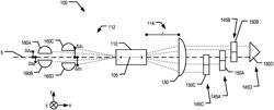 FAST FREQUENCY-TUNABLE OPTICAL RELAY AND METHODS OF USE