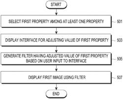 METHOD FOR PROVIDING FILTER AND ELECTRONIC DEVICE SUPPORTING THE SAME