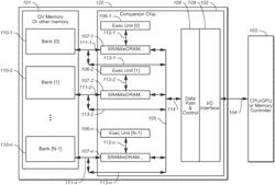 HIGH CAPACITY MEMORY CIRCUIT WITH LOW EFFECTIVE LATENCY