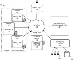 INGESTING DATA TO A PROCESSING PLATFORM