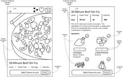 MAPPING RECIPE INGREDIENTS TO PRODUCTS