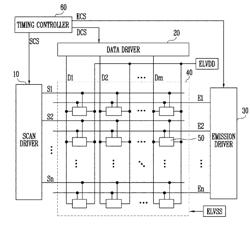 STAGE AND ORGANIC LIGHT EMITTING DISPLAY DEVICE USING THE SAME