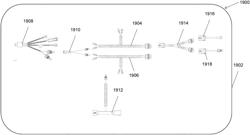 Automobile Wiring Harness System and Kit for Same