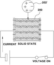 Shape-Transformable Switch Apparatus Based on Electrorheological Fluid