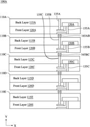 DIE TO DIE INTERFACE CIRCUIT