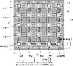 MODULAR RADIO FREQUENCY APERTURE