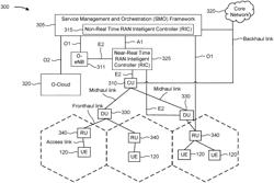 VIRTUAL CONTENT BASED AT LEAST IN PART ON RADIO FREQUENCY AND ENVIRONMENT CONDITIONS