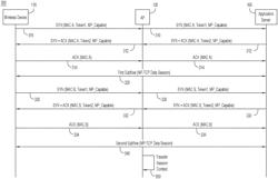 APPLICATION SESSION PERSISTENCE ACROSS DYNAMIC MEDIA ACCESS CONTROL (MAC) ADDRESS ROTATIONS