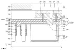 SEMICONDUCTOR MEMORY DEVICE