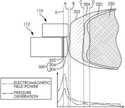 Radio frequency applicator for a thermoacoustic imaging system