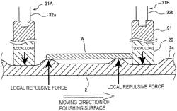 Polishing apparatus and polishing method