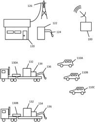 Mobile direct current fast charger customer-vehicle-station matching system