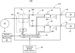 Control circuit for a power distribution node