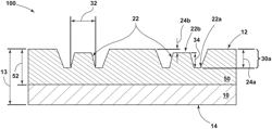 Textured glass articles and methods of making the same