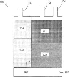 Evaporative fuel vapor emission control systems