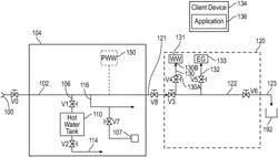 System and method for leak detection by flow matching