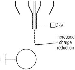 Breaking of disulfide bonds of a nebulized analyte