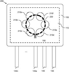 Sensor package