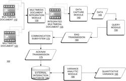 Variation recognition between heterogeneous computer systems