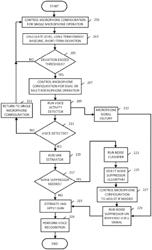 Apparatus and method for power efficient signal conditioning for a voice recognition system