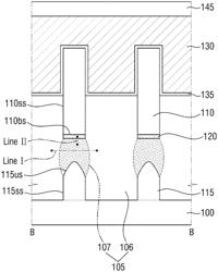 Semiconductor device and method for fabricating the same