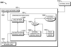 System, method, and apparatus to extra vehicle communications control