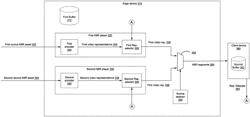 Distributed adaptive bitrate (ABR) asset delivery