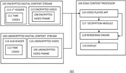 Systems and methods for precision downstream synchronization of content