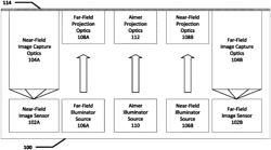 Apparatuses, methods, and computer program products for flicker reduction in a multi-sensor environment