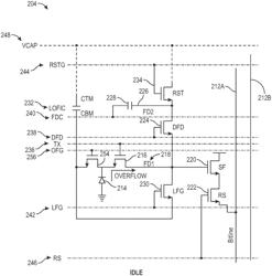 High dynamic range CMOS image sensor pixel with reduced metal-insulator-metal lateral overflow integration capacitor lag