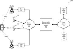 Systems and methods for interfacing an information technology device with a gateway