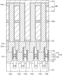 DRAM with a hydrogen-supply layer and a high-capacitance embedded capacitor with a cylindrical storage node