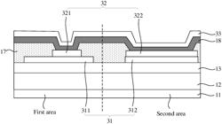 Display substrates, display panels and display devices