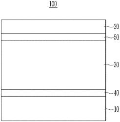 Photoelectric conversion device and sensor and electronic device