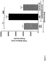 BETA-CARBOLINES AS POSITIVE ALLOSTERIC MODULATORS OF THE HUMAN SEROTONIN RECEPTOR 2C (5-HT2C)