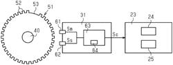 VEHICLE CONTROLLER AND VEHICLE CONTROL METHOD