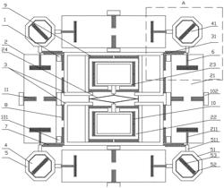 MEMS GYROSCOPE FOR THREE-AXIS DETECTION