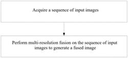 IMAGE PROCESSING METHOD AND SYSTEM