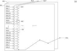 MEMORY DEVICE AND OPERATION METHOD THEREOF