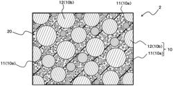 MAGNETIC CORE AND MAGNETIC COMPONENT