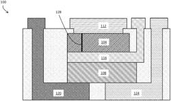 RRAM FILAMENT LOCATION FOR PHYSICALLY UNCLONABLE FUNCTION