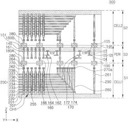 SEMICONDUCTOR DEVICES