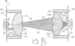 Optical transmission/reception unit and apparatus for signal transfer