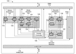 SUPPORTING MULTIPLE PARTITION SIZES USING A UNIFIED PIXEL INPUT DATA INTERFACE FOR FETCHING REFERENCE PIXELS IN VIDEO ENCODERS