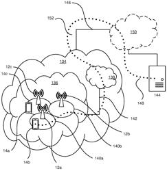 SYSTEM AND METHOD FOR STEERING A WIRELESS DEVICE TO A NETWORK SLICE