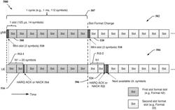 PHYSICAL UPLINK CONTROL CHANNEL RESOURCE INDICATION FOR DYNAMIC TIME DIVISION DUPLEX