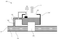 SYSTEMS AND METHODS FOR COOLING OF SUPERCONDUCTING POWER TRANSMISSION LINES