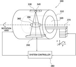 Cone-beam computed tomography imaging devices, systems, and methods